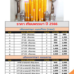 ขนาด และราคาเทียนพรรษา ปี 2566