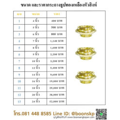 ขนาด และราคากระถางธูปทองเหลืองหัวสิงห์