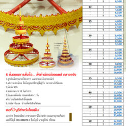 โรงงานทำฉัตร,ฉัตรทองเหลือง,ฉัตรอัลลอยด์ พ่นทอง,ราคาฉัตร,ฉัตรพระประธาน,ฉัตรในร่ม,ฉัตรสวยงาม,