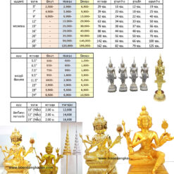 ราคาพระพรหม บุญสังฆภัณฑ์,โรงงานพระพรหม,พระภูมิ,ราคา พระพรหม,ขนาดของพระพรหม,